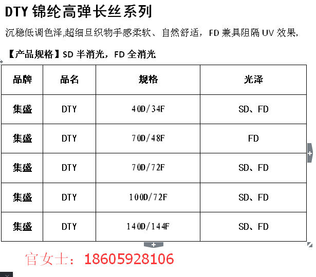 錦綸N7DTY高(gāo)彈絲系列